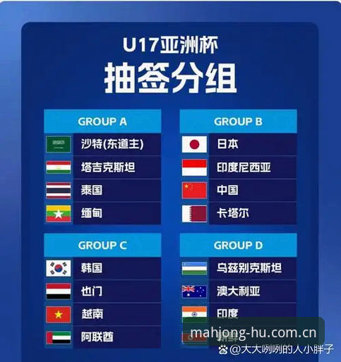 2026麻将胡了HU娱乐体验 U17世界杯抽签结果深度解读:麻将胡了HU平台用户观赛指南